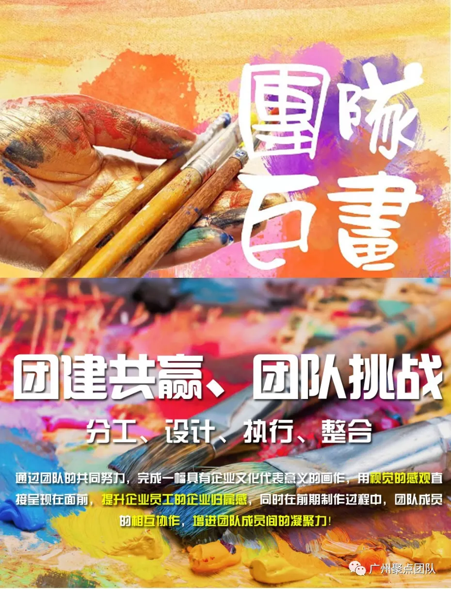 (共繪藍圖) - 廣州拓展訓練-廣州拓展培訓-廣州拓展公司-廣州聚點團隊